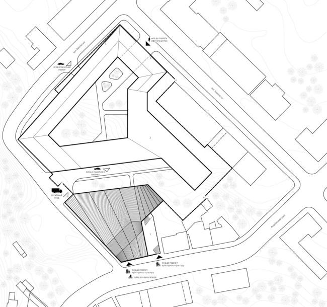 安德烈耶夫斯基斜坡文化空间竞赛项目丨乌克兰基辅丨Dmytro Aranchii Architects-32