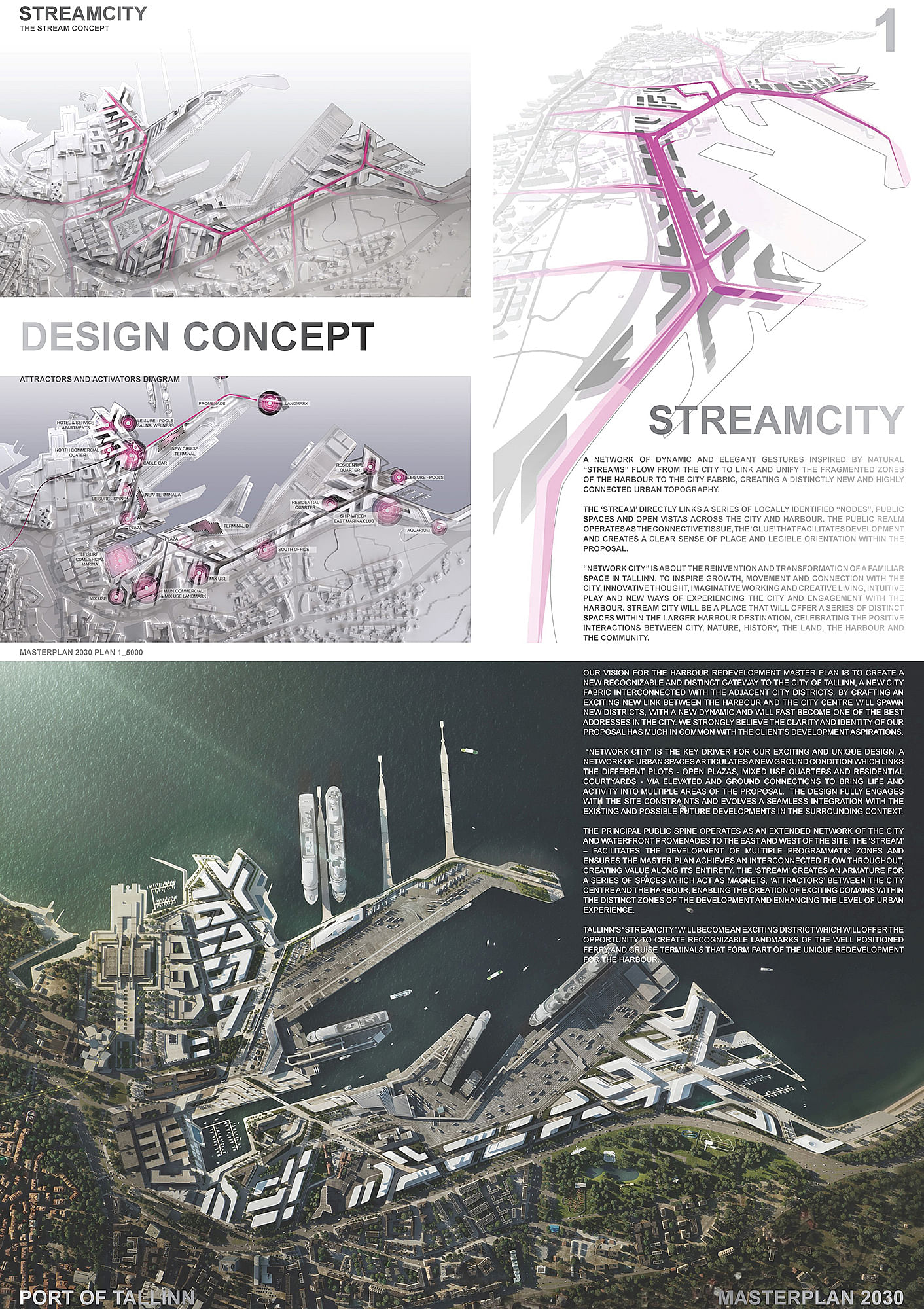 塔林老城港口2030重建总体规划丨爱沙尼亚丨扎哈·哈迪德建筑事务所（Zaha Hadid Architects）-11