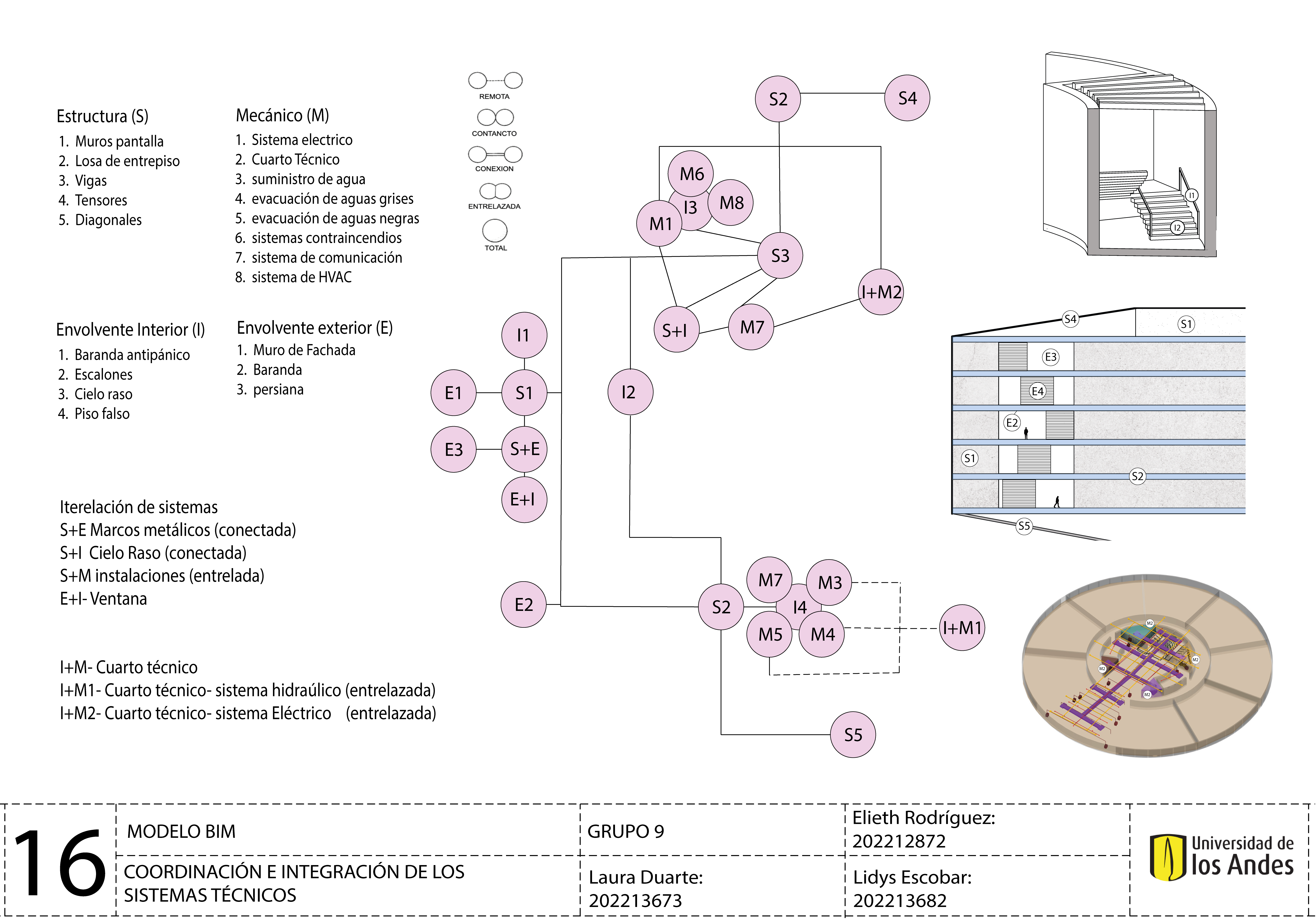 ARQT 2212 - Modelo BIM-11