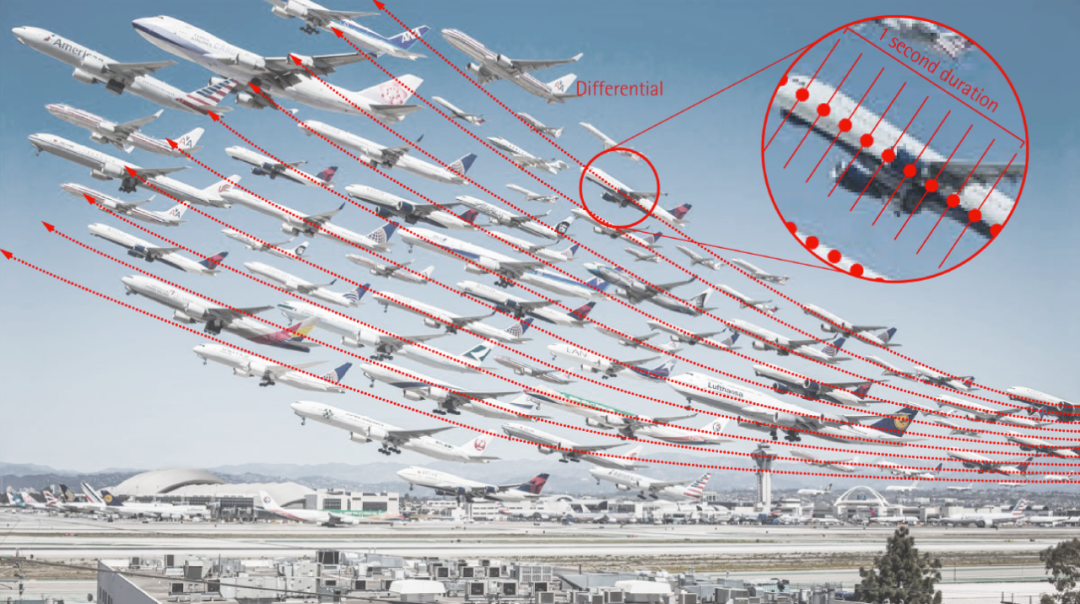 JJP×国际博物馆日｜重现2018：那座停靠过厦门机场的红点设计博物馆-36