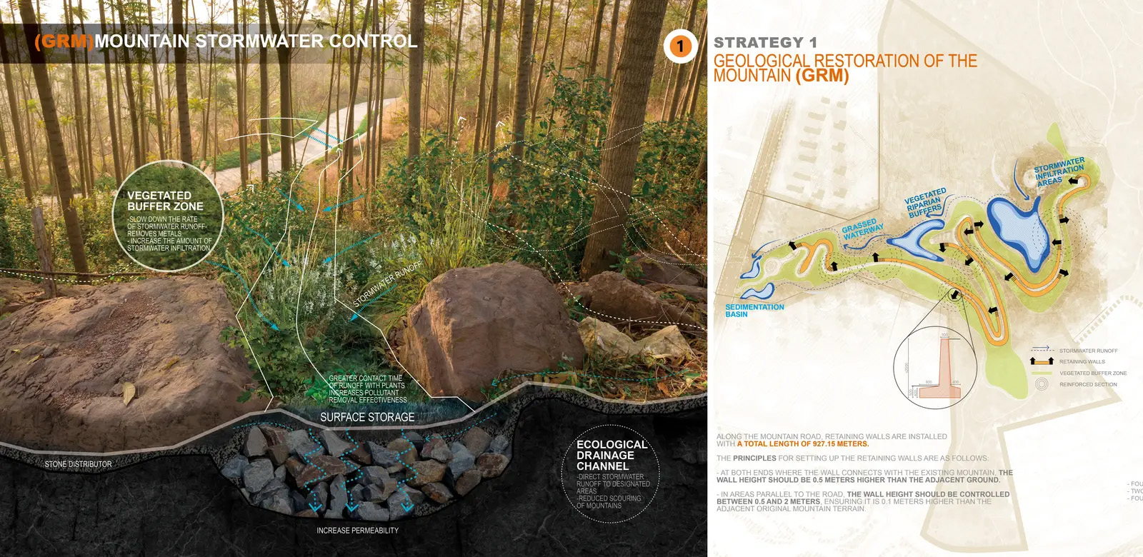 龙泉山公园地震减灾研究丨中国成都丨ZAP ASSOCIATES-28