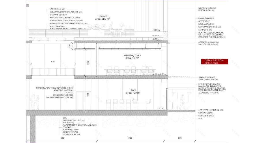 Faculty of Agriculture Architectural Design Proposal-14