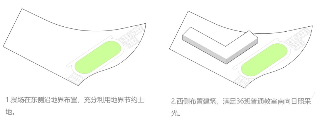 夏庄街道崔家沟小学创新设计引领教育空间新潮流-10