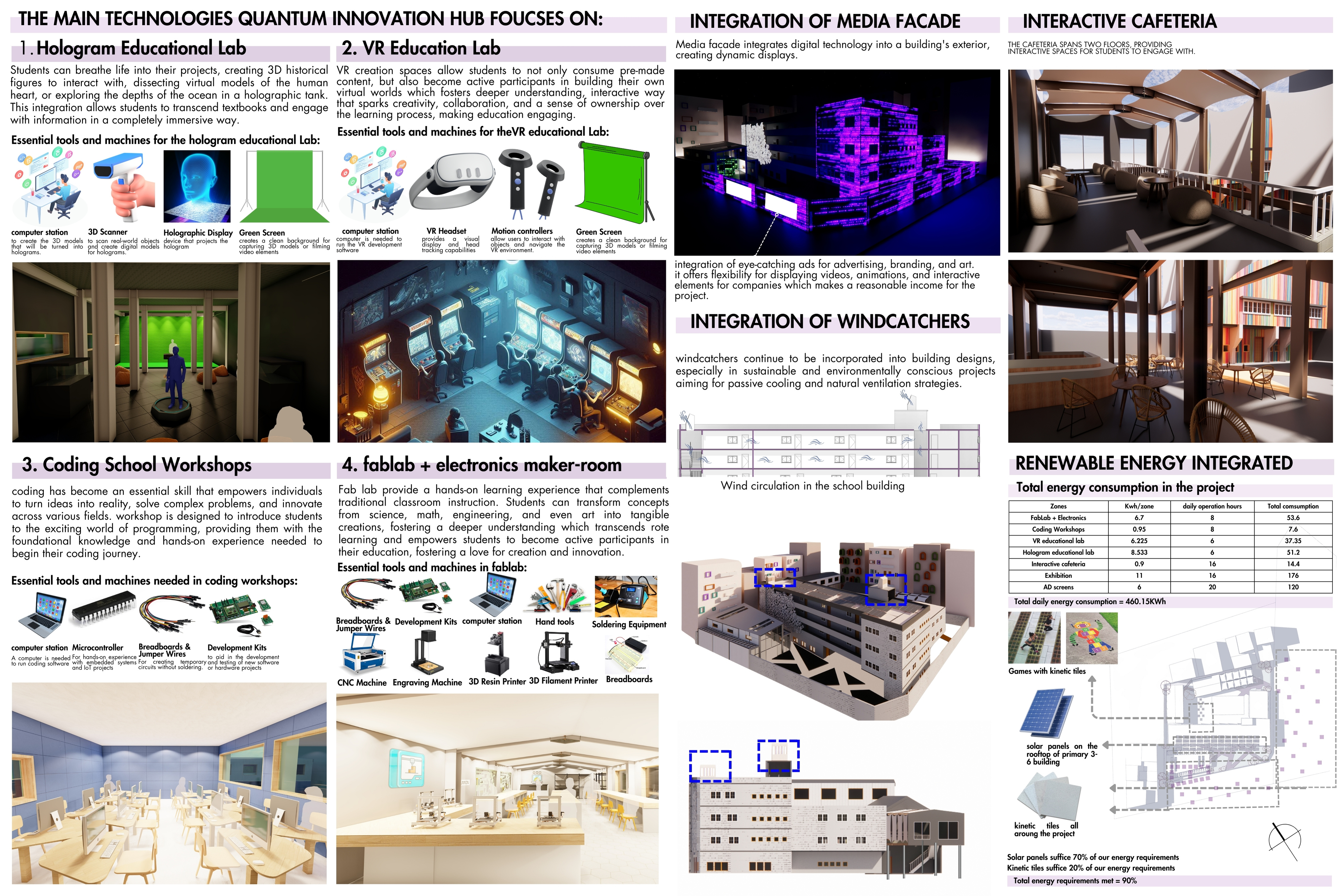 Ahmed Oraby 学校适应性再利用丨埃及-18