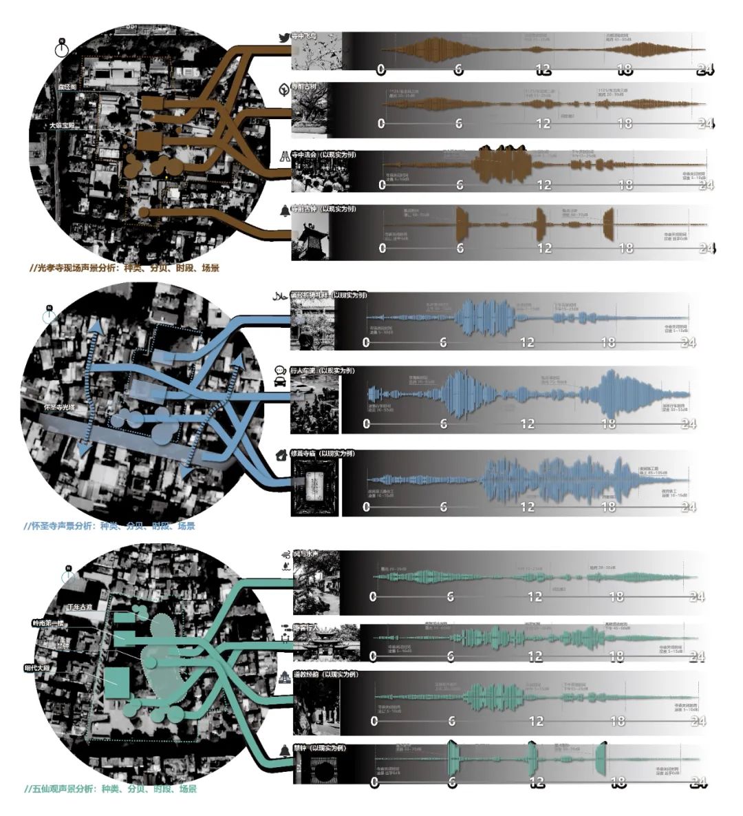 超现实主义！广美优毕以游戏方式打开建筑！“语言景观+声音景观”将宗教步入虚境！超越物理边界的多节点虚拟宗教网络打造沉浸式声光幻境-98