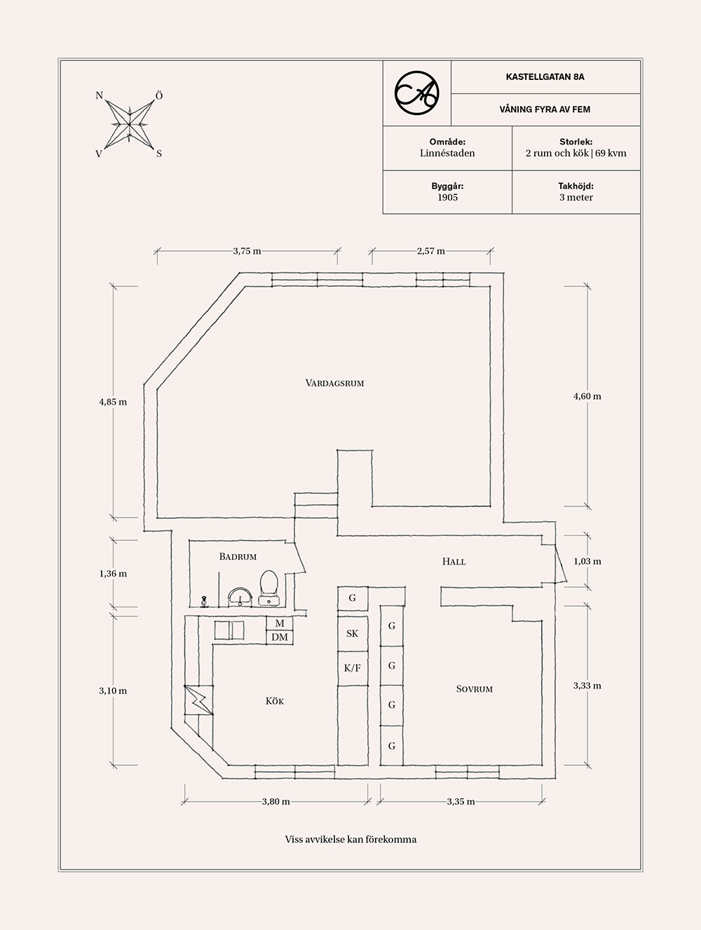 瑞典 69 平米非标准空间公寓设计-27
