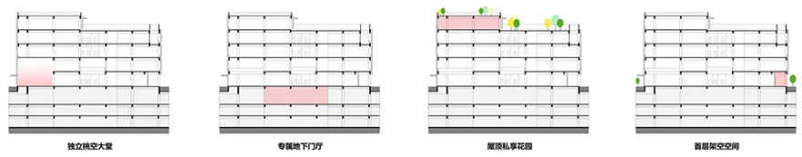 国贸智慧网谷创新园丨中国杭州丨UDG上海联创设计集团股份有限公司-120