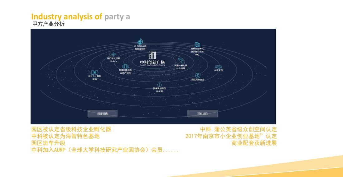 
现代青年公寓汇报方案 -4