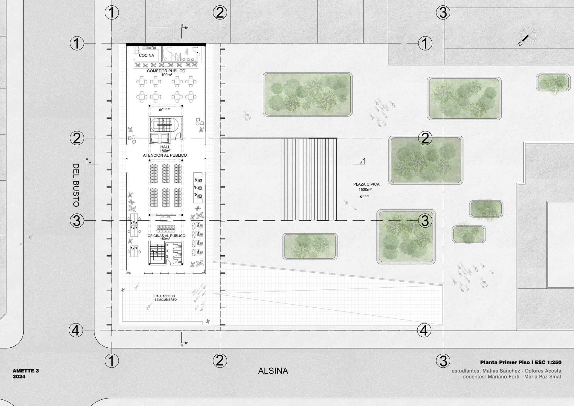 Dependencias Municipales | A3 Cátedra Amette | 2024-6