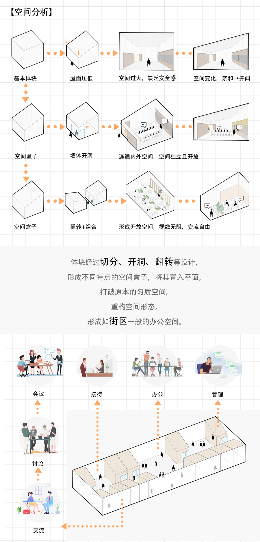 广东办公空间的模块化革命丨中国广东丨寸匠熊猫-2