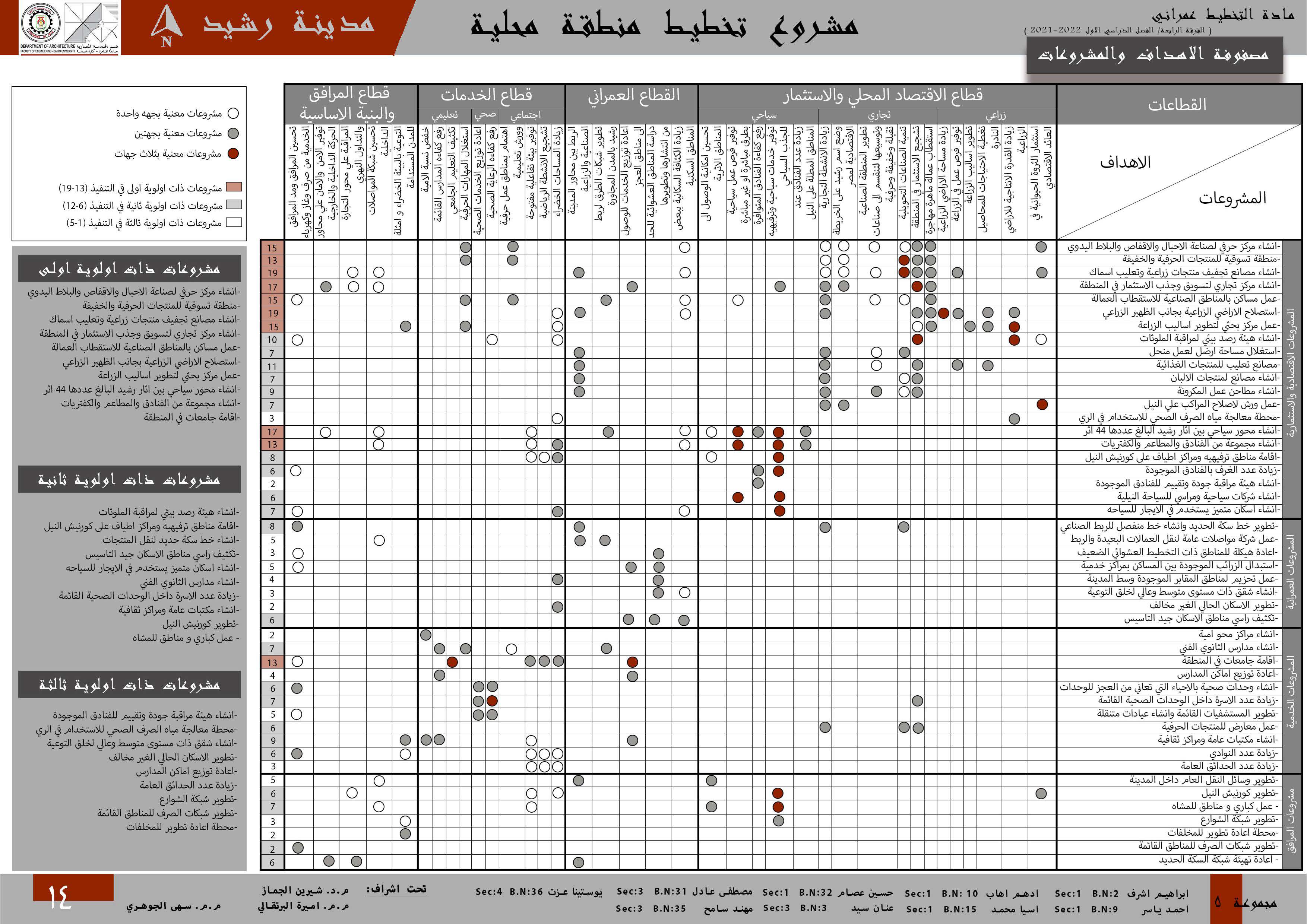 Rashid 城市再开发项目-17