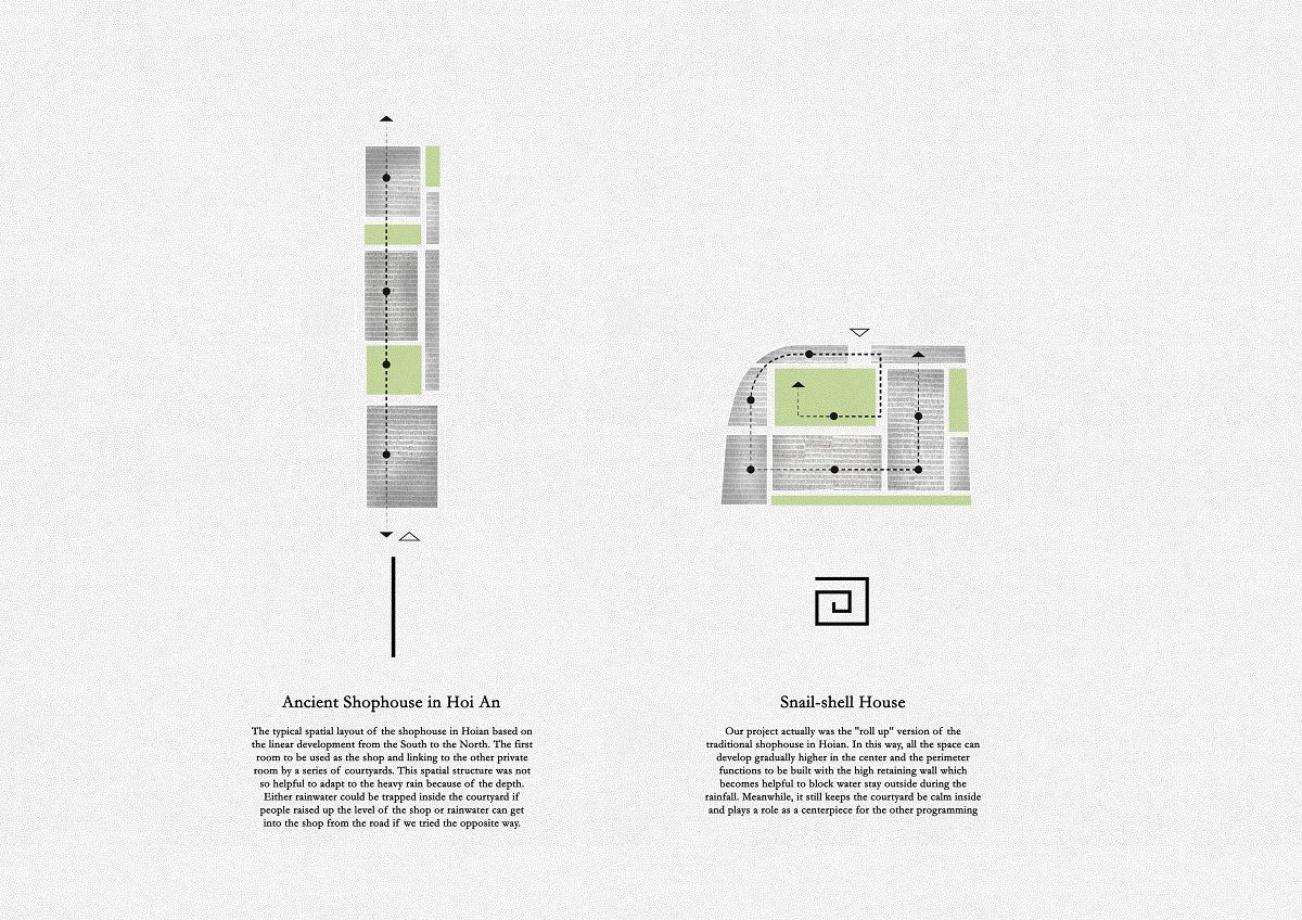 越南会安“竹之居” · 环保现代住宅设计-11