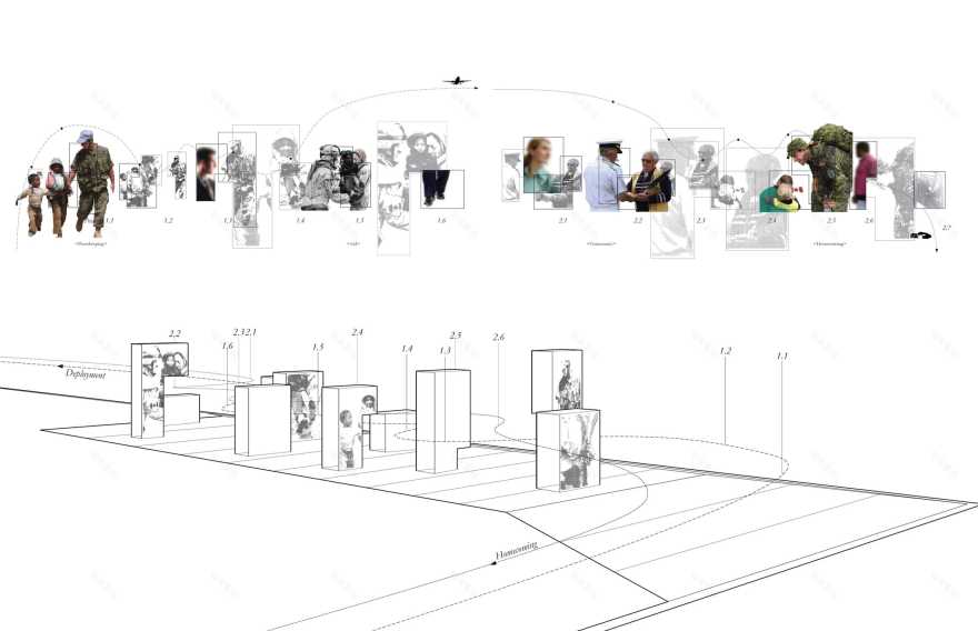 军事纪念性景观(MEMORYSCAPE,AC)-13