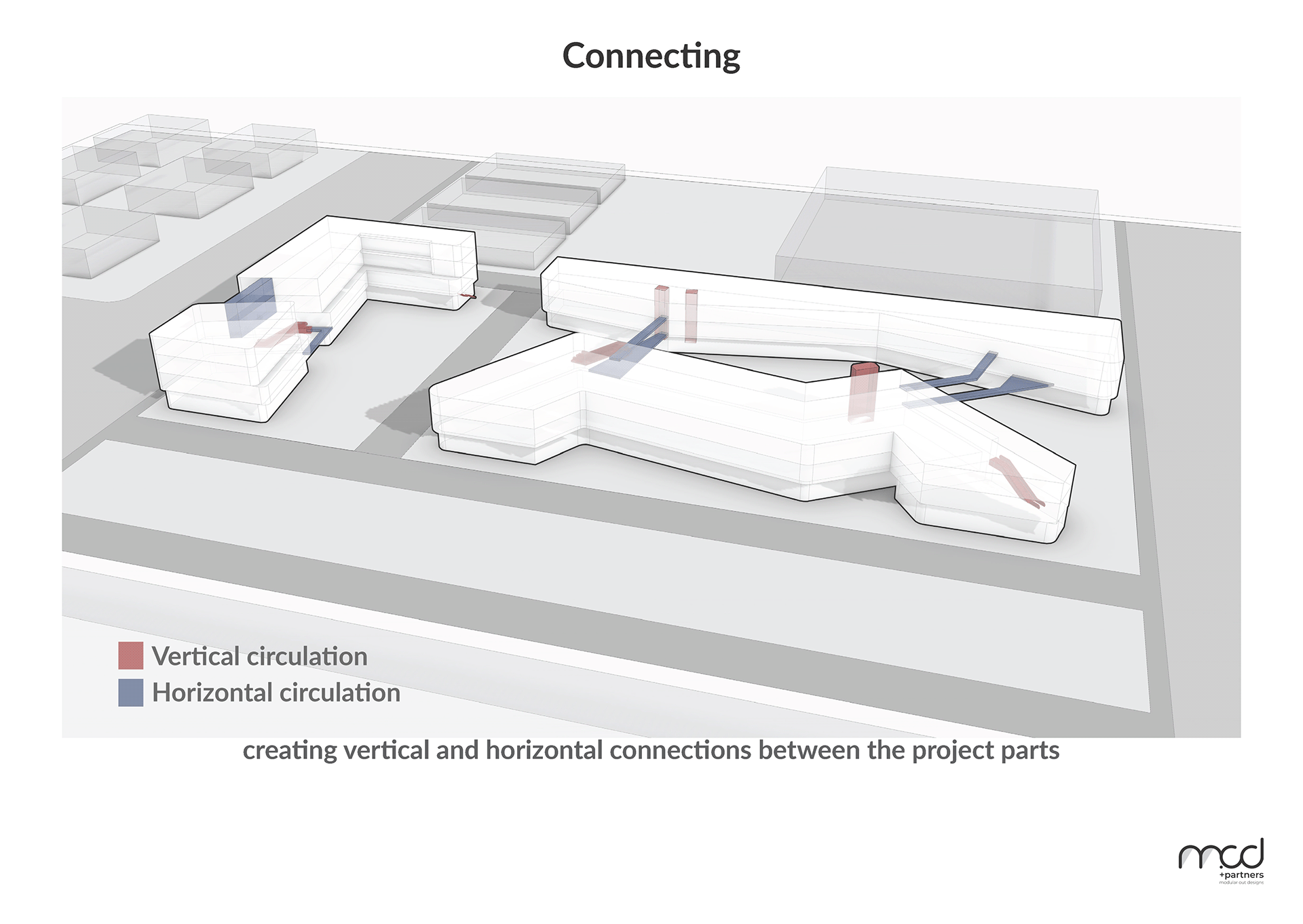 拉维达购物中心丨埃及丨MOD+Partners-24