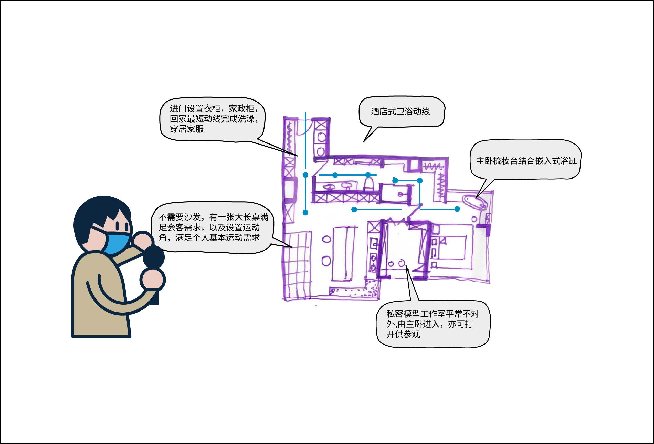 超级平常 | 洄游动线+场景化，越秀地产与超级平常为年轻家庭研发成长性新家-11