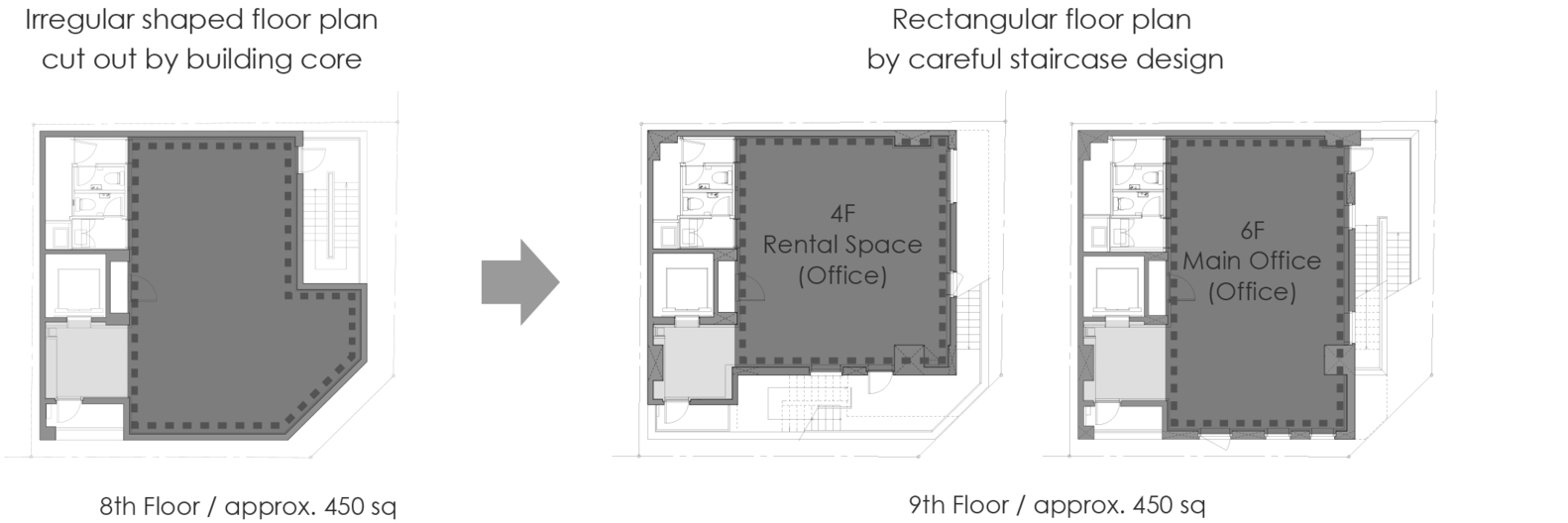 重塑城市景观的 Arakawa 建筑-13