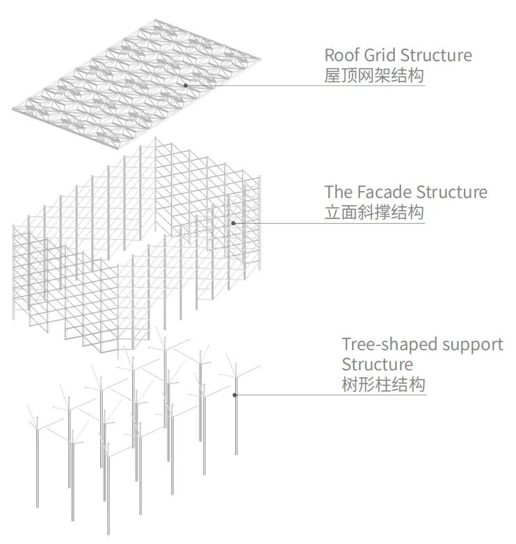 华侨城杉·艺术中心丨中国武汉丨深圳市库博建筑设计事务所有限公司-25
