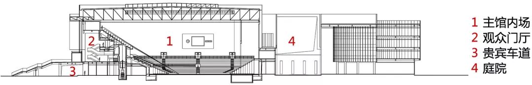天津科技大学体育馆 | 圆形空间处理轴线关系，多功能轻维护-58
