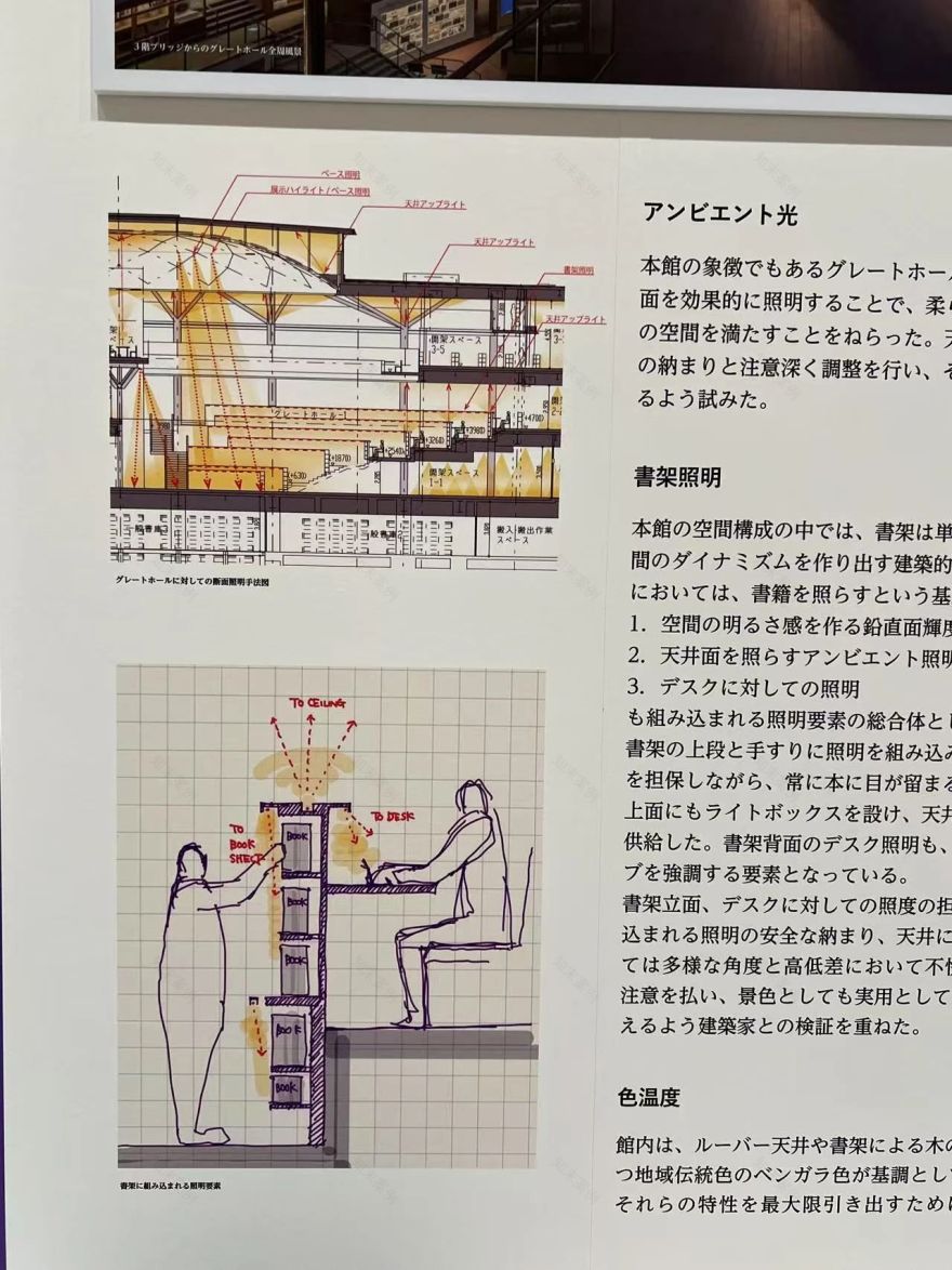 谷口吉郎·吉生纪念 金泽建筑馆丨日本丨谷口吉生-266