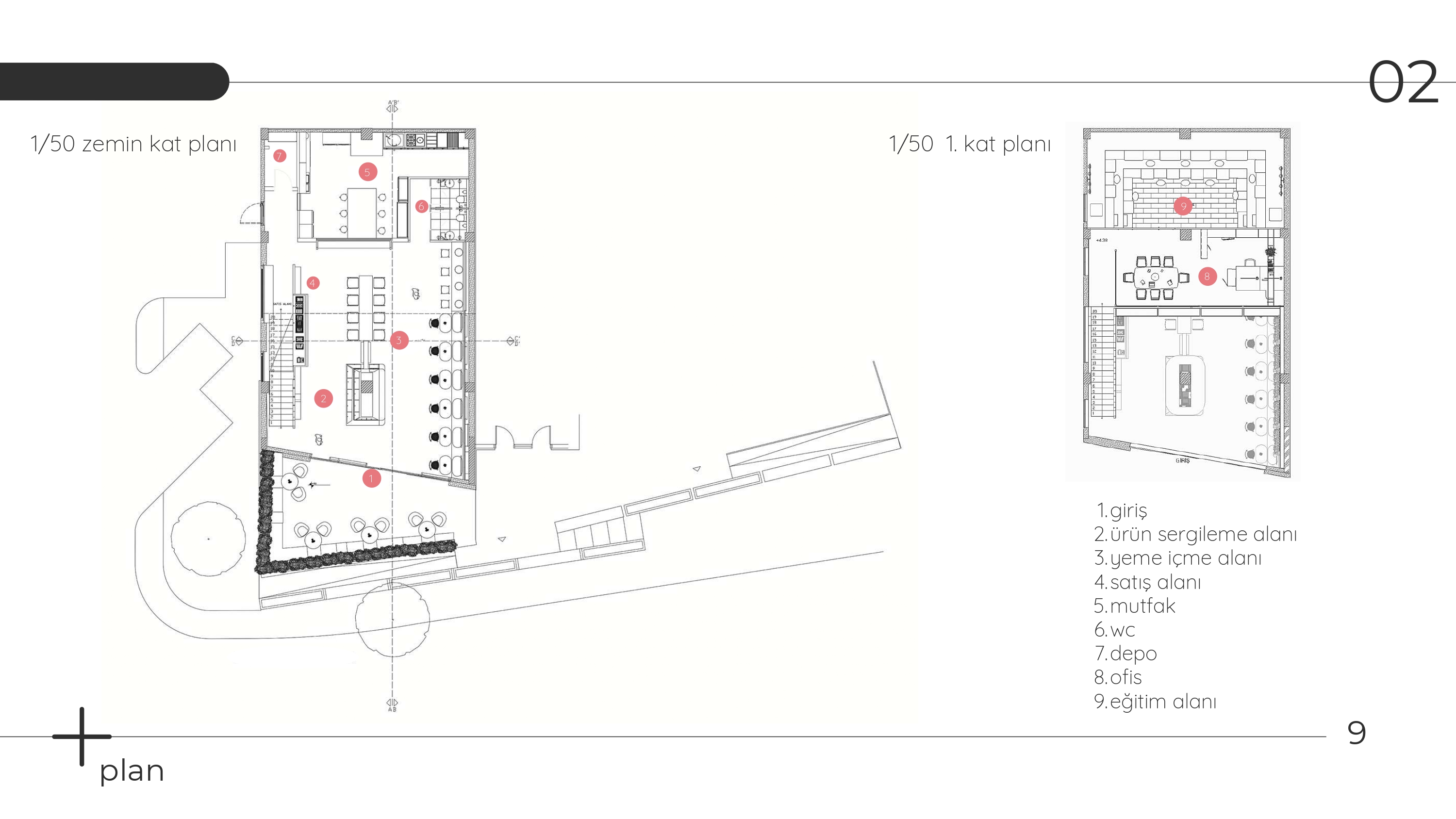 Portfolyo I İç Mimarlık 2024-11
