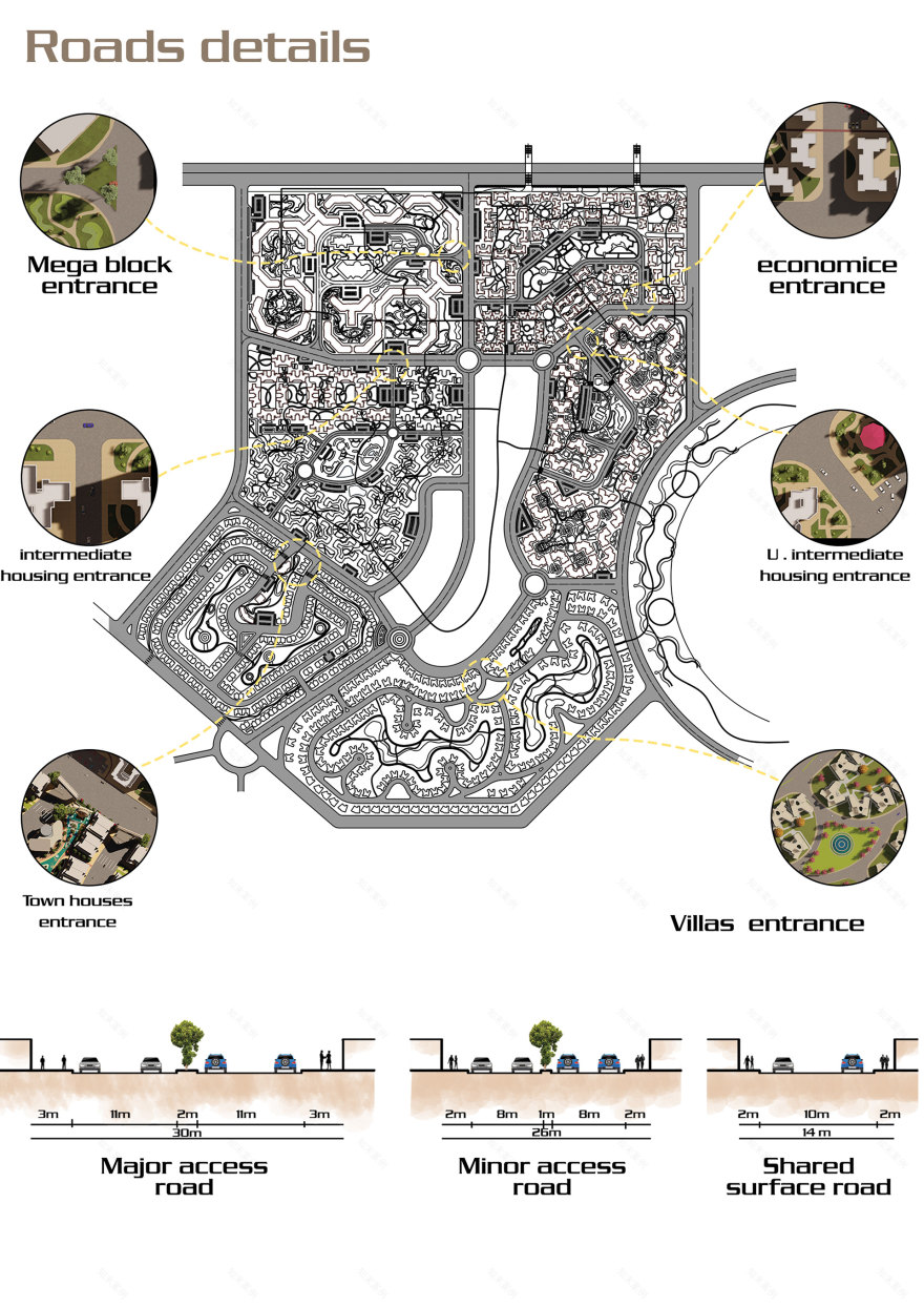综合区域项目丨Benha faculty of Engineering-9