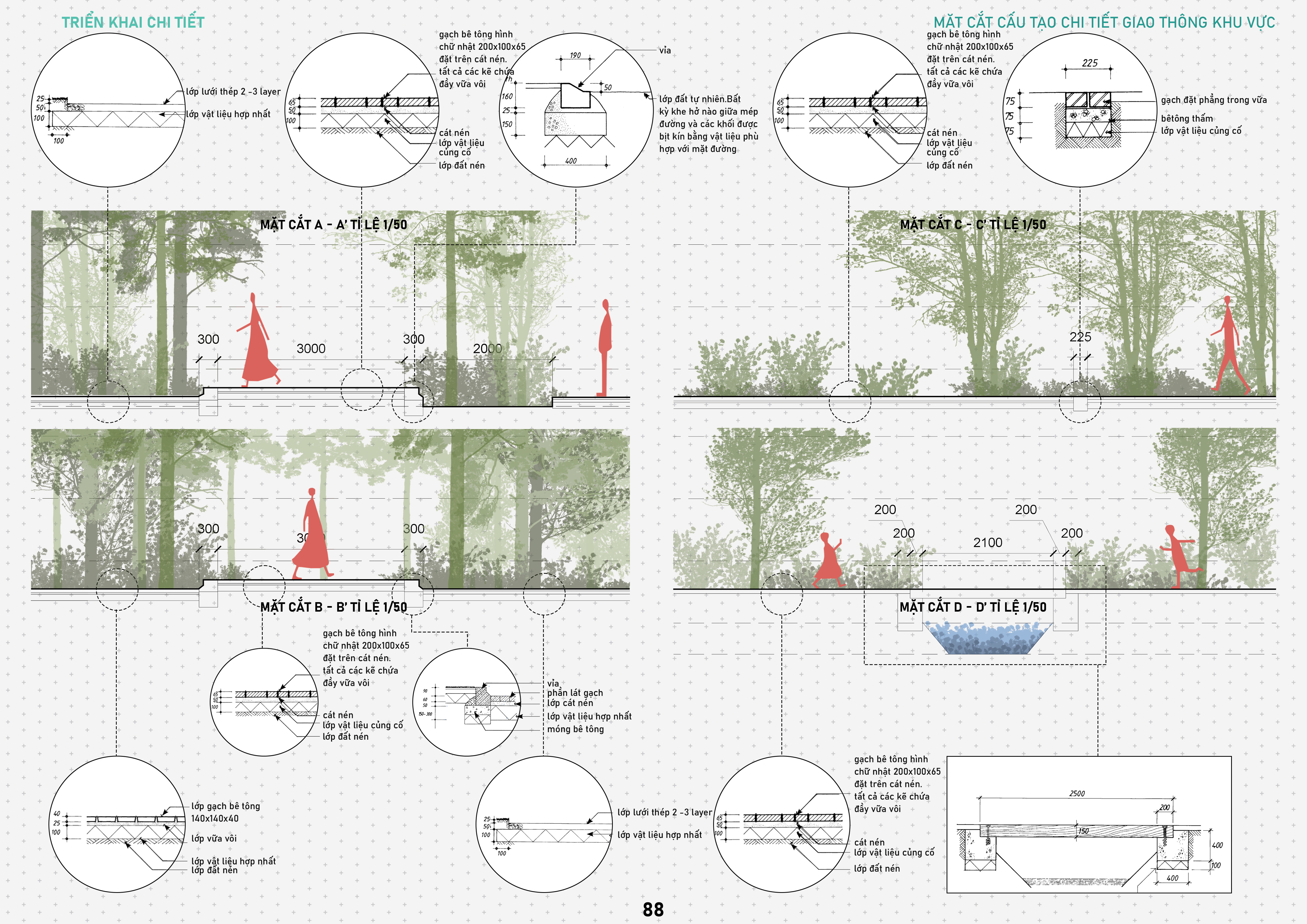 GRADUATION PROJECT - ECO -AGRICULTURAL PARK-67