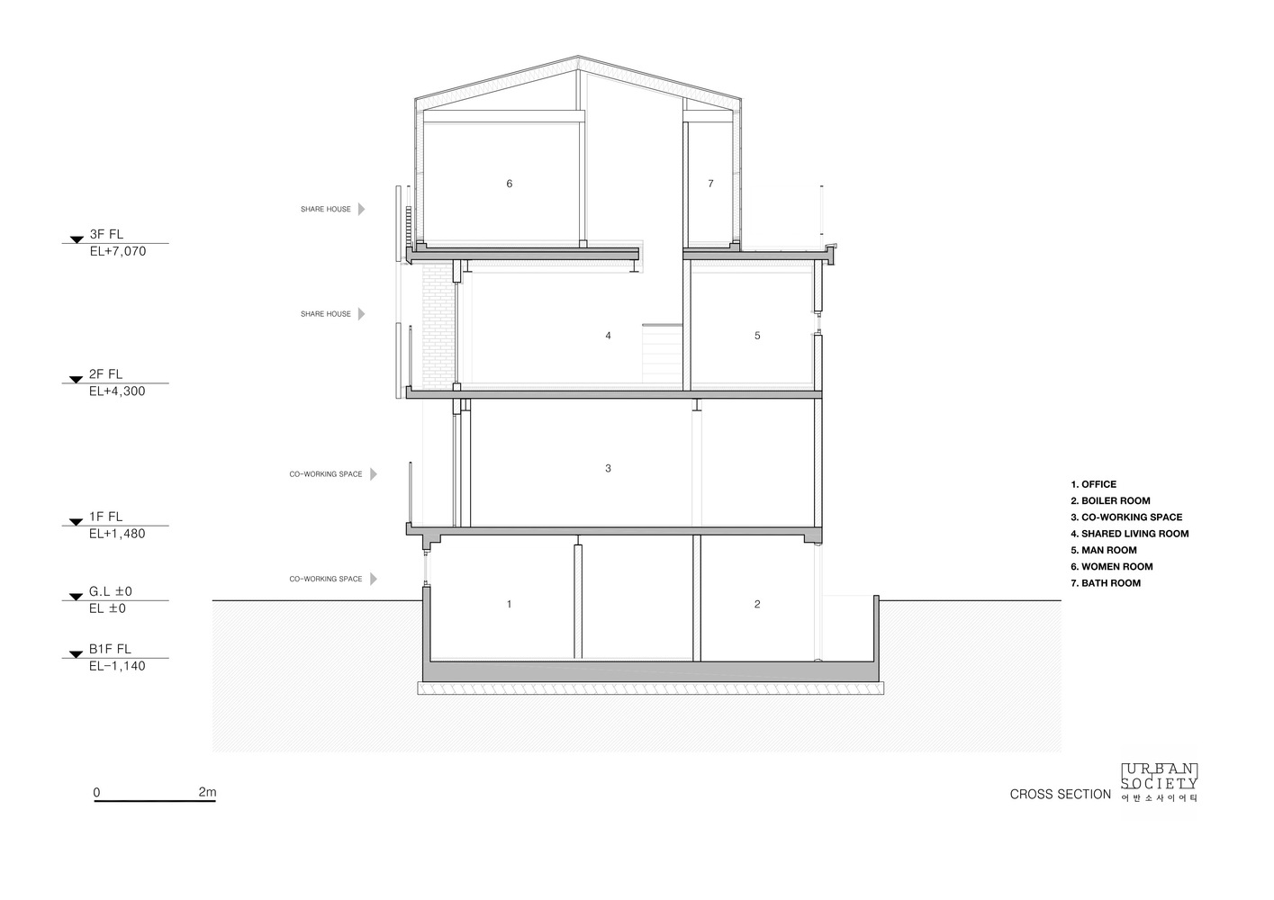 首尔共享社区中心-47