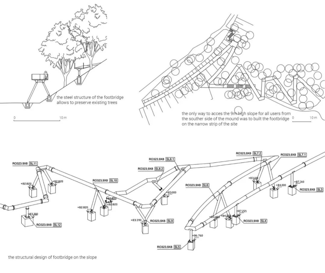 华沙起义丘公园丨波兰丨archigrest与topoScape设计工作室-17