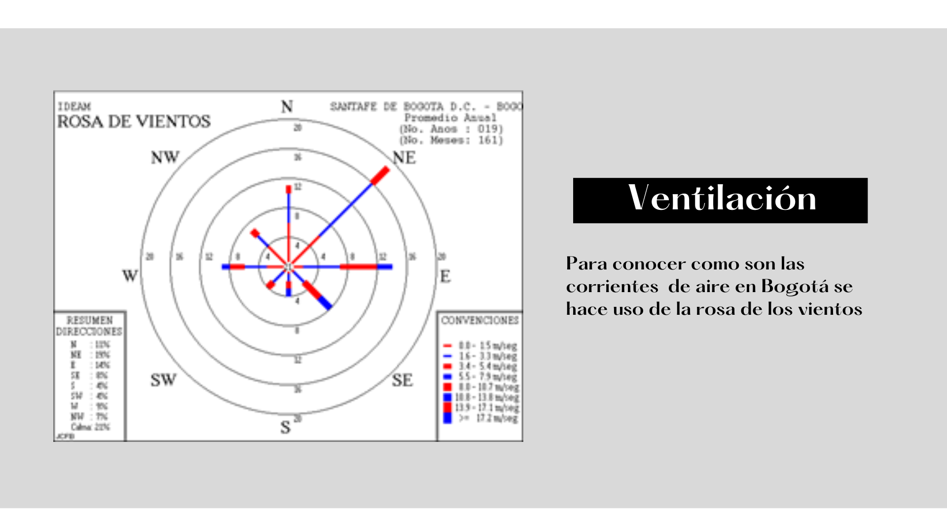ARQT2112 | PRINCIPIOS DE SISTEMAS TECNICOS-9
