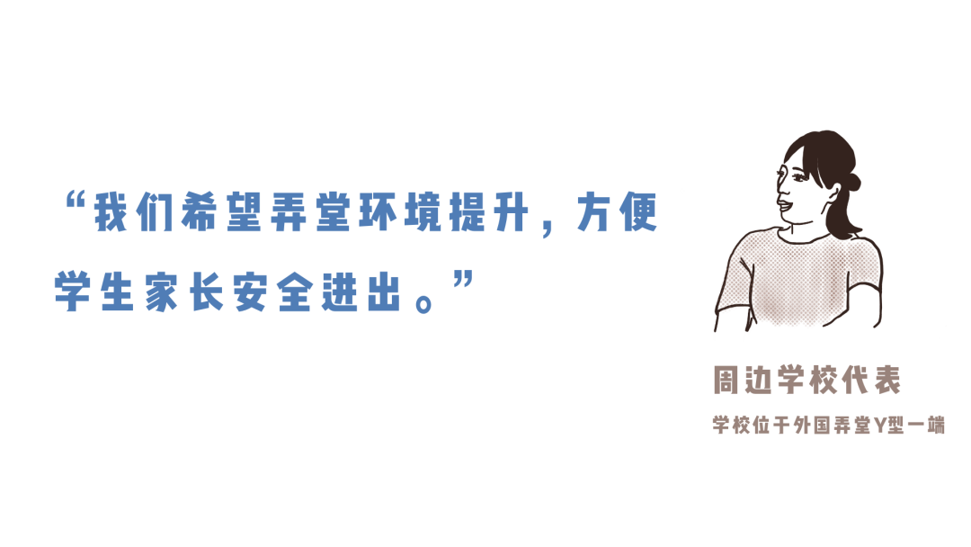 自己家的弄堂，我们有话说！-38