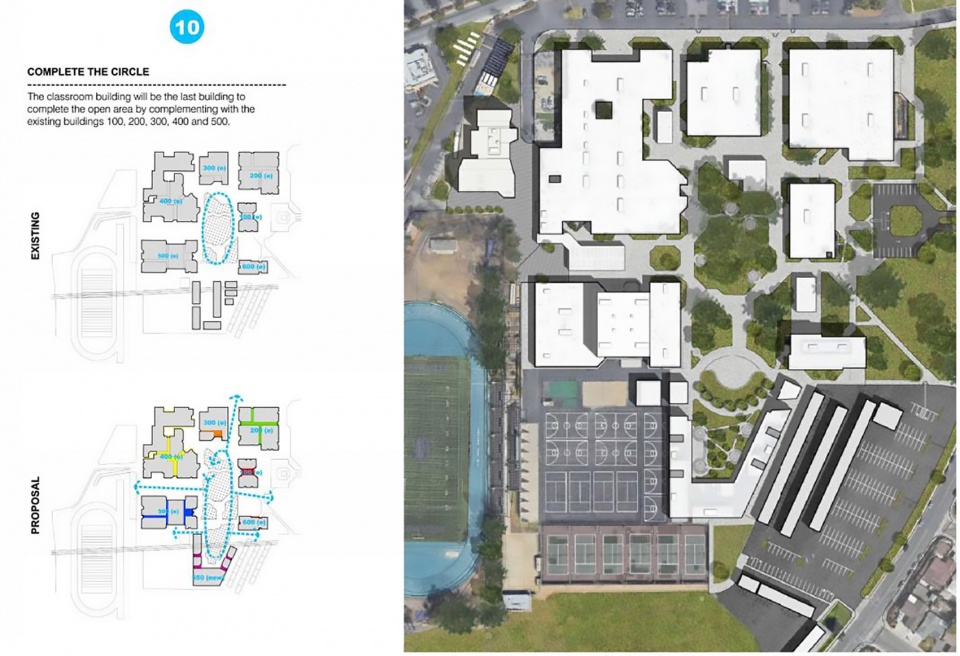 Mira Mesa 高中教学楼与音乐厅丨美国丨Architects Mosher Drew-72