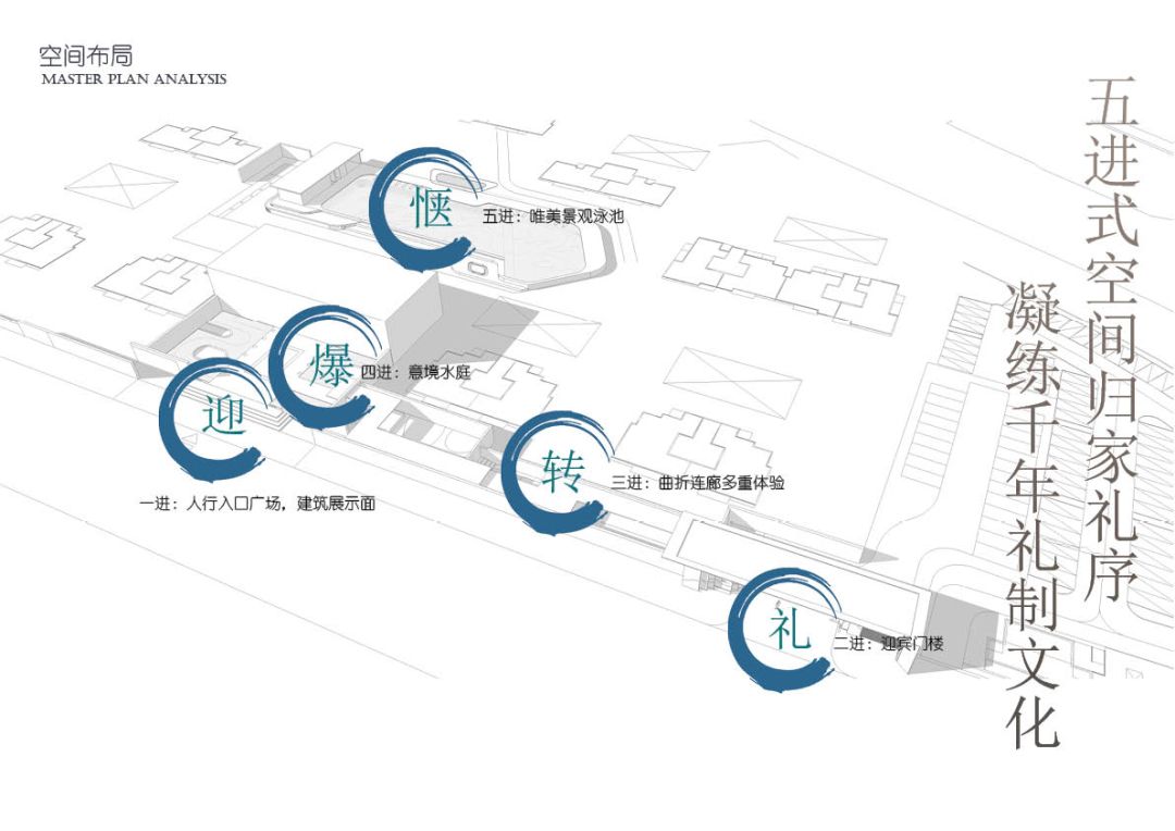 德信旭辉·御宸府 | 山水雅境，雁归来兮-61