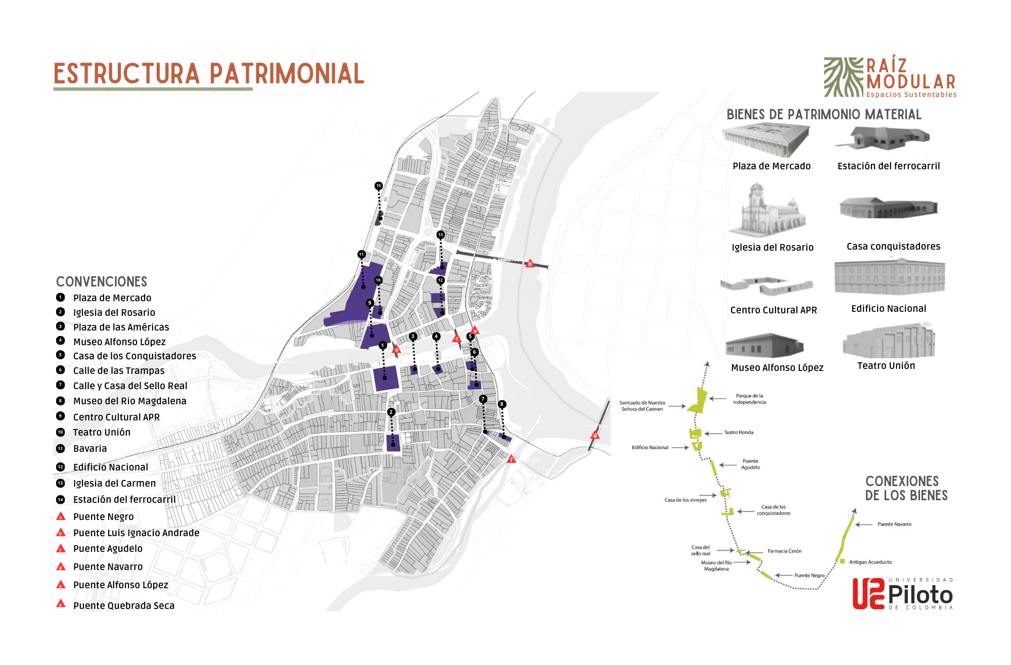 PLANEACIÓN TERRITORIAL-URBANISMO VI-21