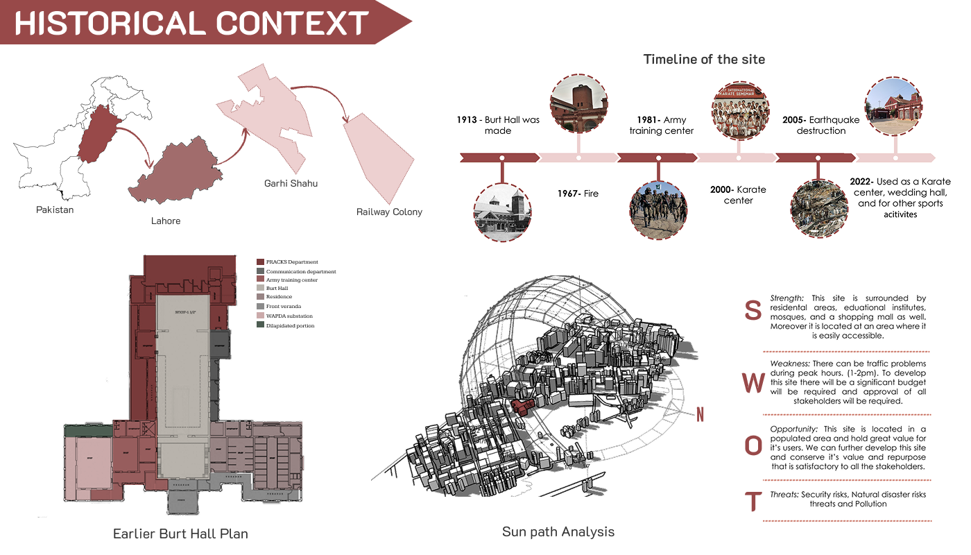 Adaptive reuse: Burt Hall-3