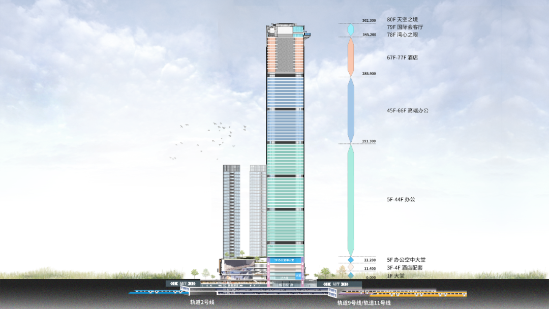 SIC深湾睿云中心丨中国深圳丨华阳国际-8