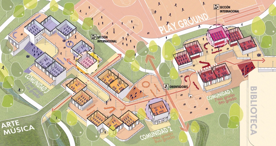 生活学习实验室丨厄瓜多尔丨ARCHITEKTEN-29