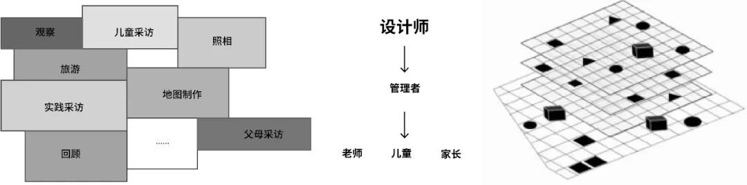 深圳市第十二幼儿园丨中国深圳丨深圳市库博建筑设计事务所有限公司-23