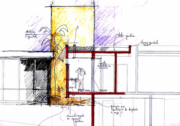 Quinta das Paineiras  House  Ricardo Ropelle Felippi Arquiteto-29