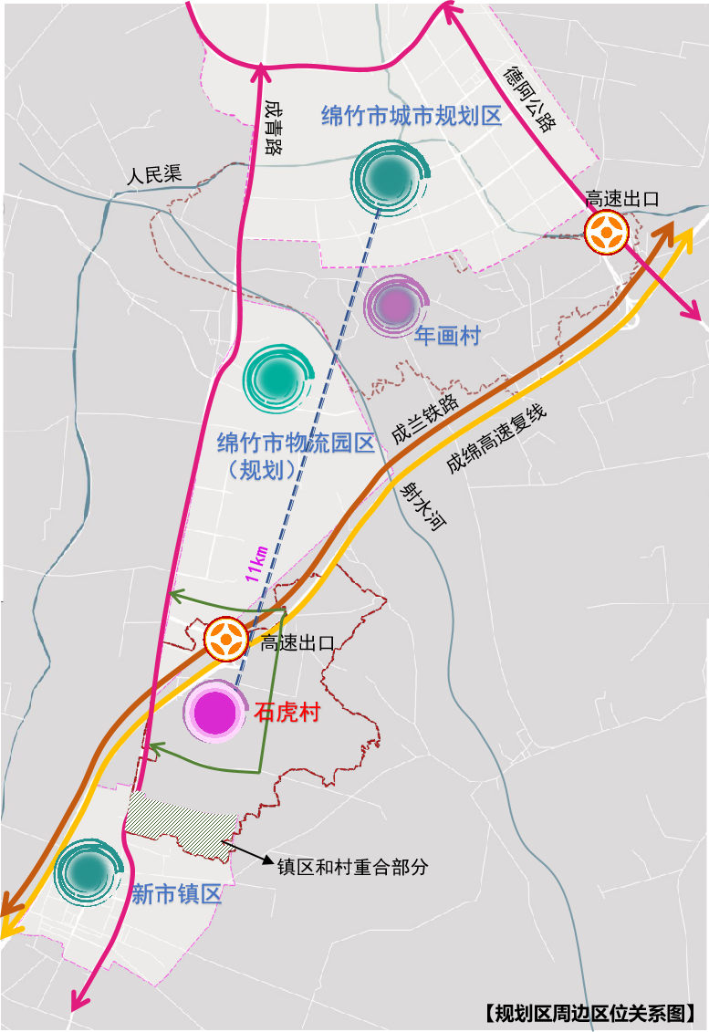 石虎村 · 福地振兴的解码之路丨成都市城镇规划设计研究院有限公司-8