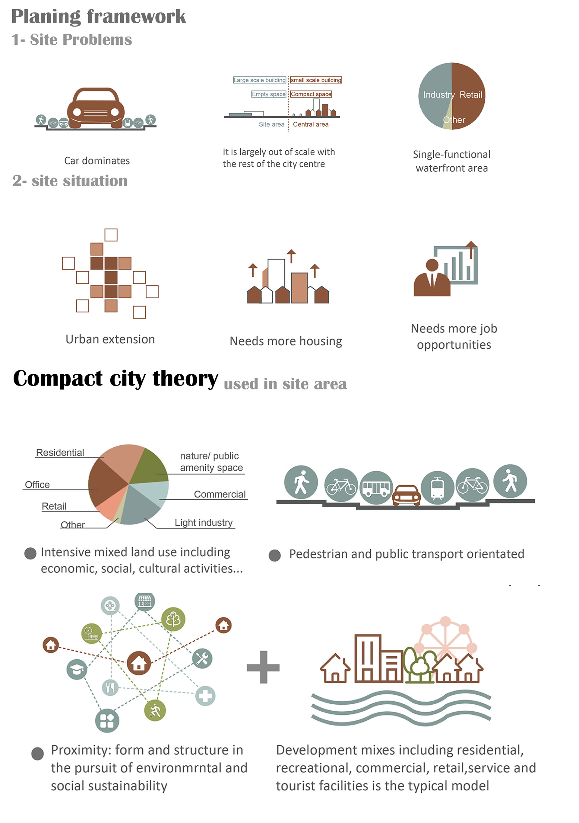 REBIRTH FARID NADA STREET AND ATRIP GARDEN-4
