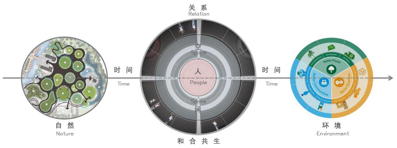 华录百纳办公空间丨中国北京丨北京共生和域空间设计工程有限公司-5