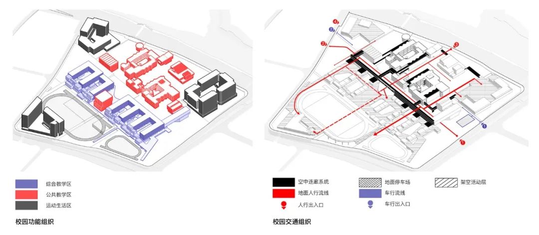 竞赛第一名方案 | 重庆市八中科学城中学校（改扩建） / 未知建筑+中国建研院-10