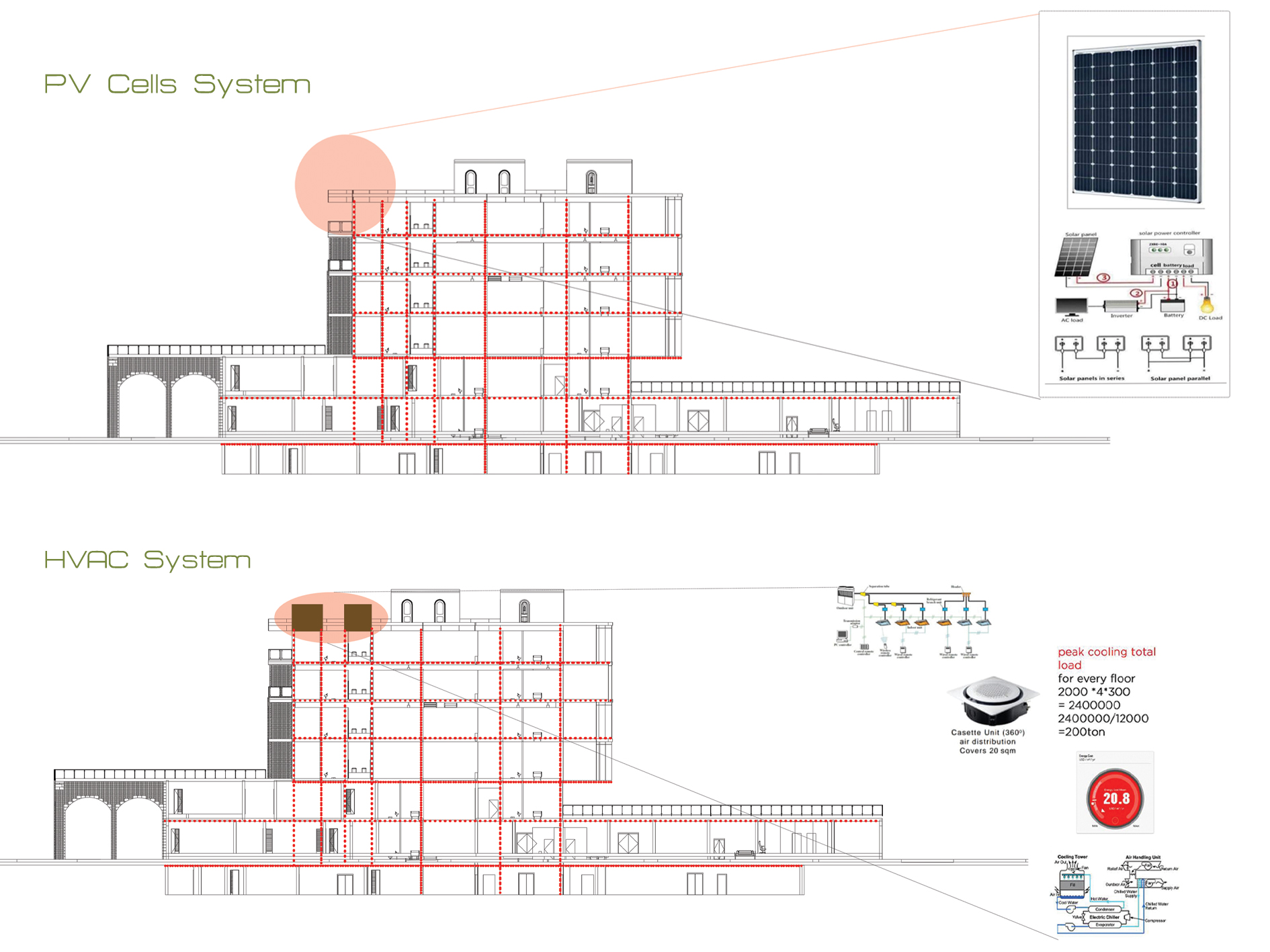 Sustainable Hospital project ( LEED GOLD )-8