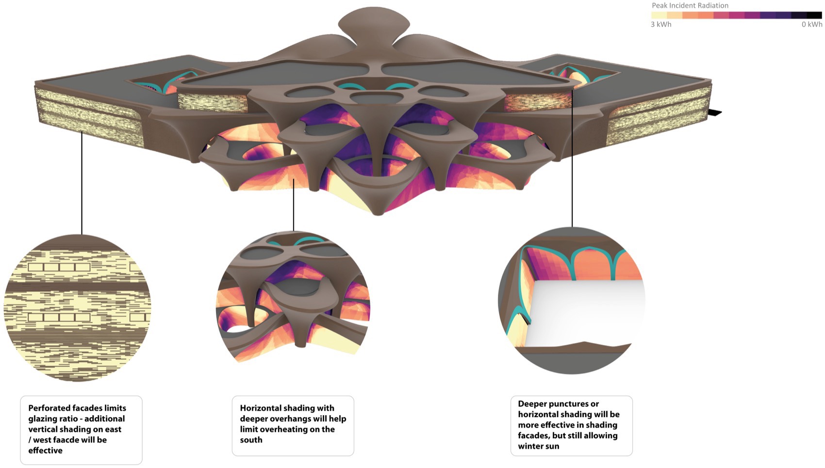 Alisher Navoi 国际科学研究中心丨乌兹别克斯坦塔什干丨Zaha Hadid Architects-26