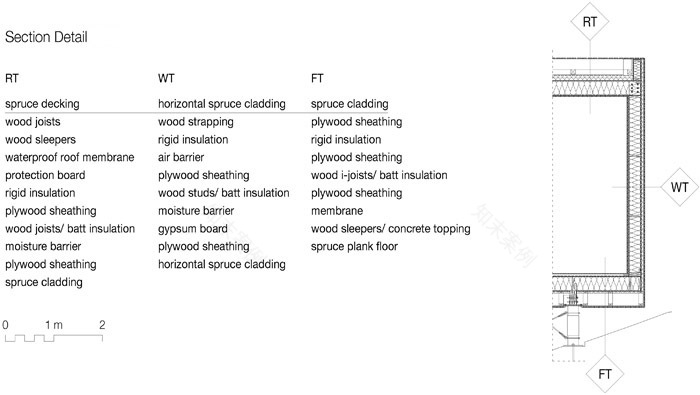 福戈岛 Long 工作室-26