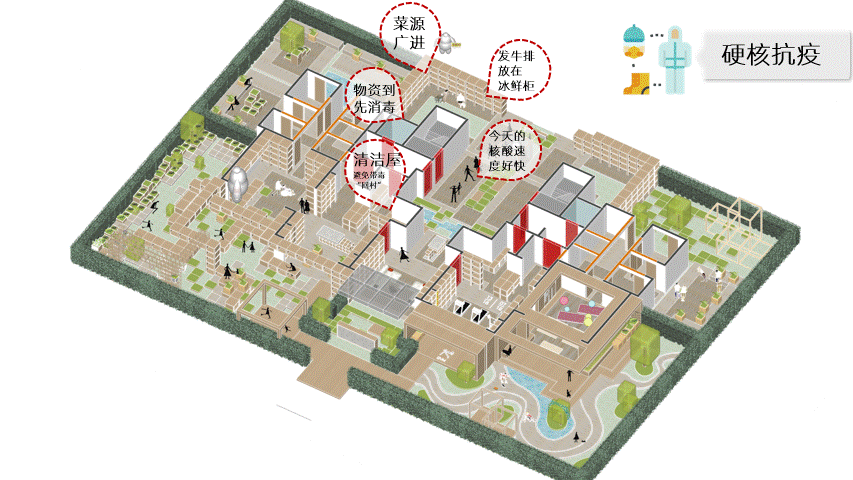 疫情下的社区空间创新设计丨中国上海丨中房研发团队-43