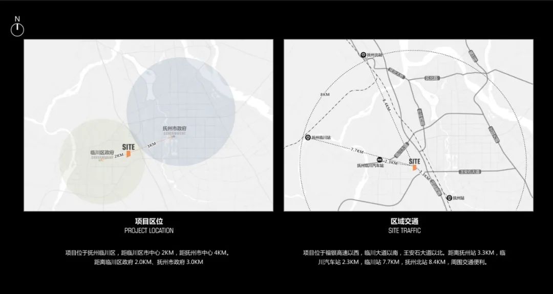 抚州硕丰九方城丨中国抚州-4