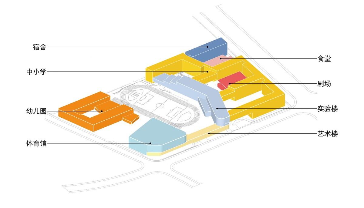 上海青浦兰生学校丨中国上海丨上海华都建筑规划设计有限公司-9