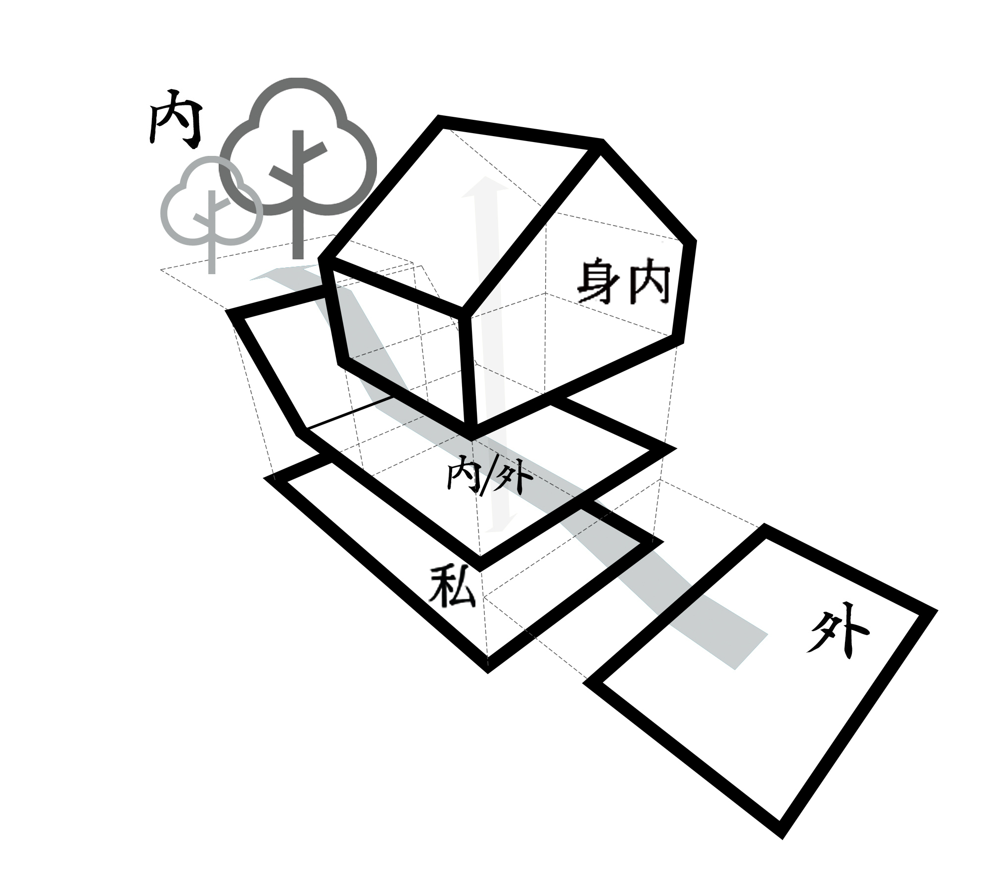日本文化中心 | 集体与个体的空间对话-18
