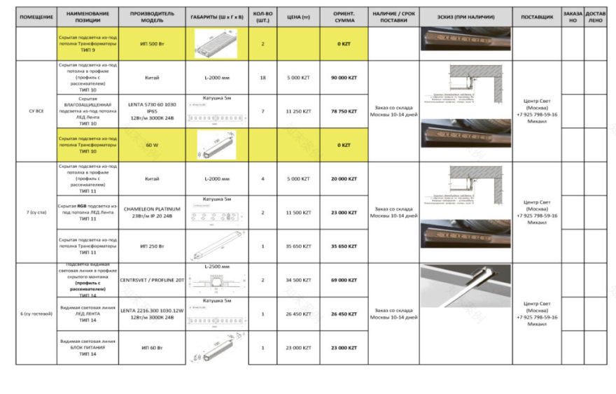 哈萨克斯坦两层住宅室内设计项目丨“Kvadrat architects”建筑设计与室内设计工作室-43